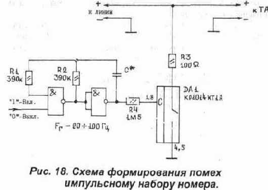 Устройства активной технической защиты.