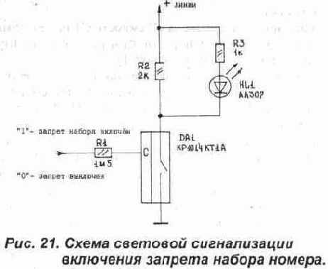 Устройства активной технической защиты.