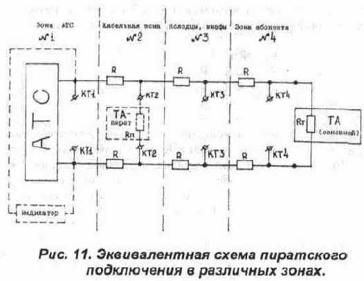 Сигнализатор со звуковой индикацией