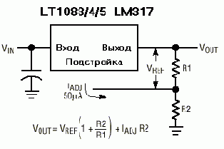     PENTIUM/II/III