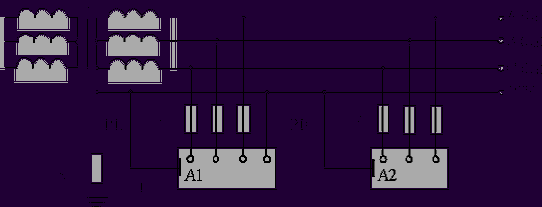 TI
